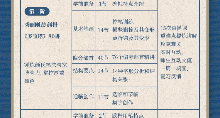 隶楷软笔进阶训练营_画板-1_13.jpg